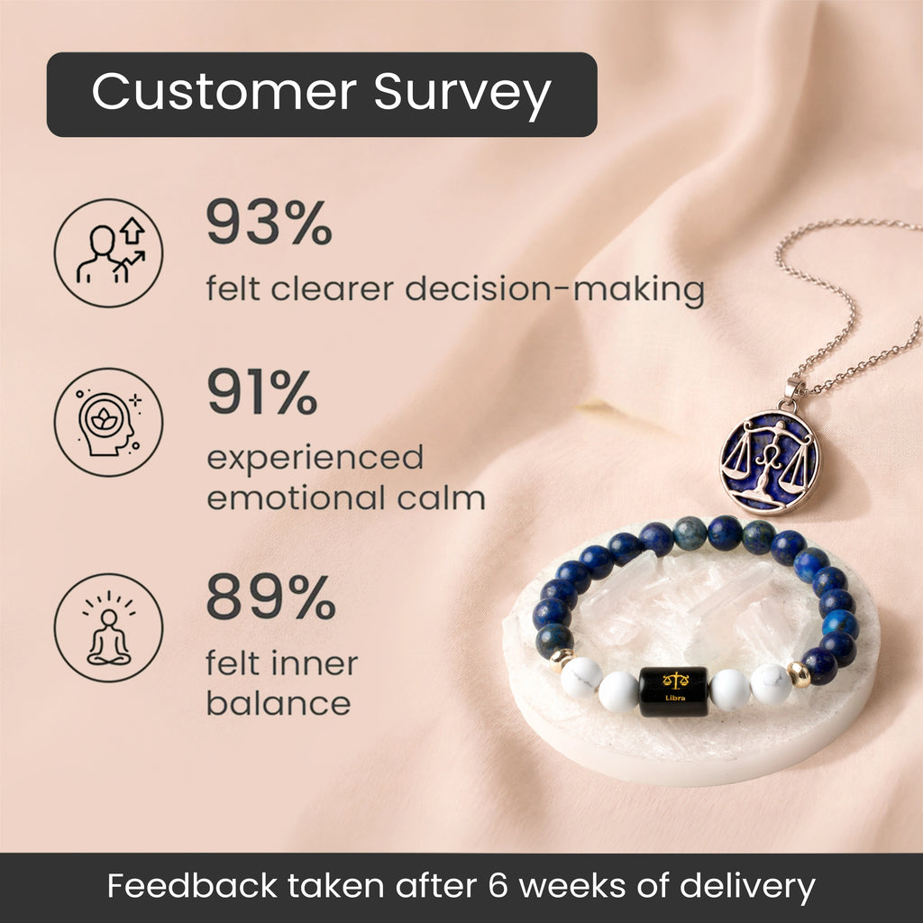 Libra Zodiac Bracelet with Pendant & Free Selenite Plate