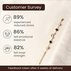 Capricorn Zodiac Constellation Bracelet for Women