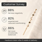 Scorpio Zodiac Constellation Bracelet for Women