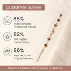 Taurus Zodiac Constellation Bracelet for Women