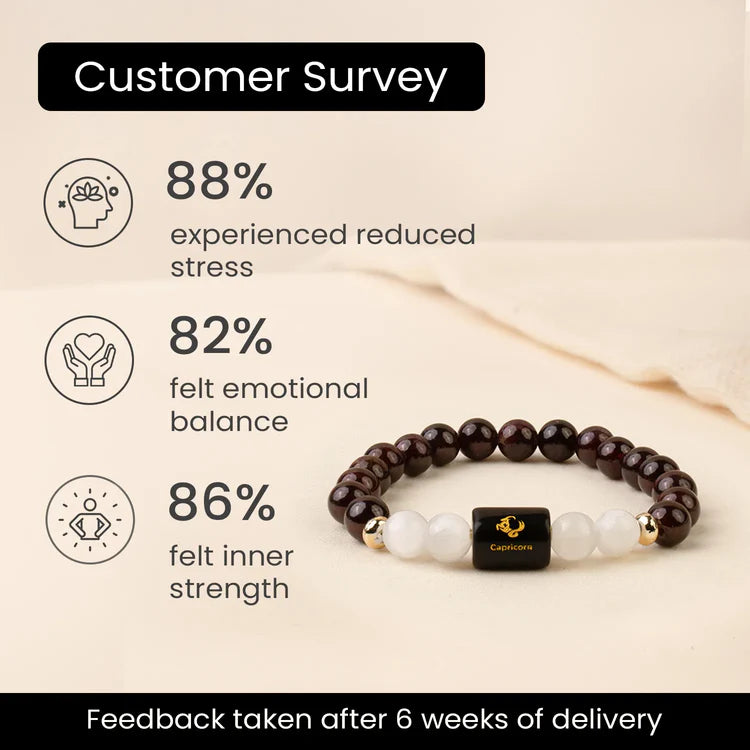 Capricorn Zodiac Garnet & Milky Quartz Bracelet