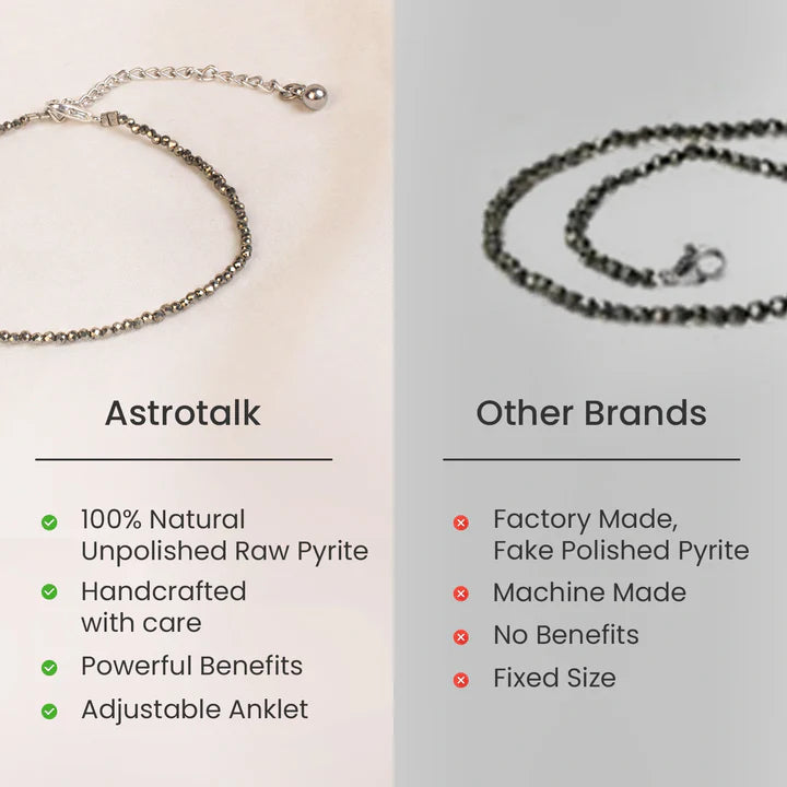 Raw Pyrite Anklet