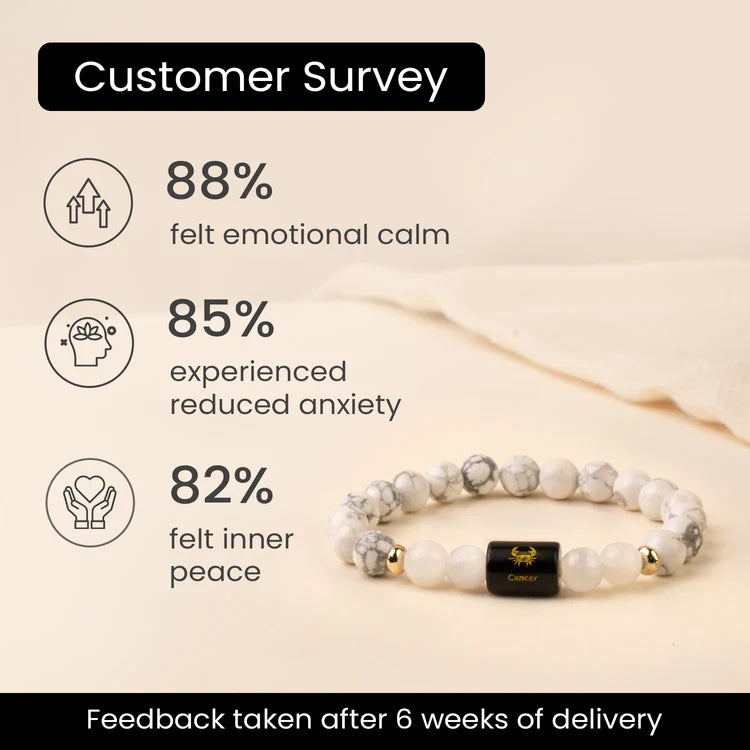 Cancer Zodiac Howlite & Milky Quartz Bracelet