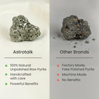 Raw Pyrite Stone