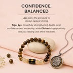 Leo Zodiac Bracelet with Pendant & Free Selenite Plate