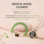 Gemini Zodiac Bracelet with Pendant & Free Selenite Plate