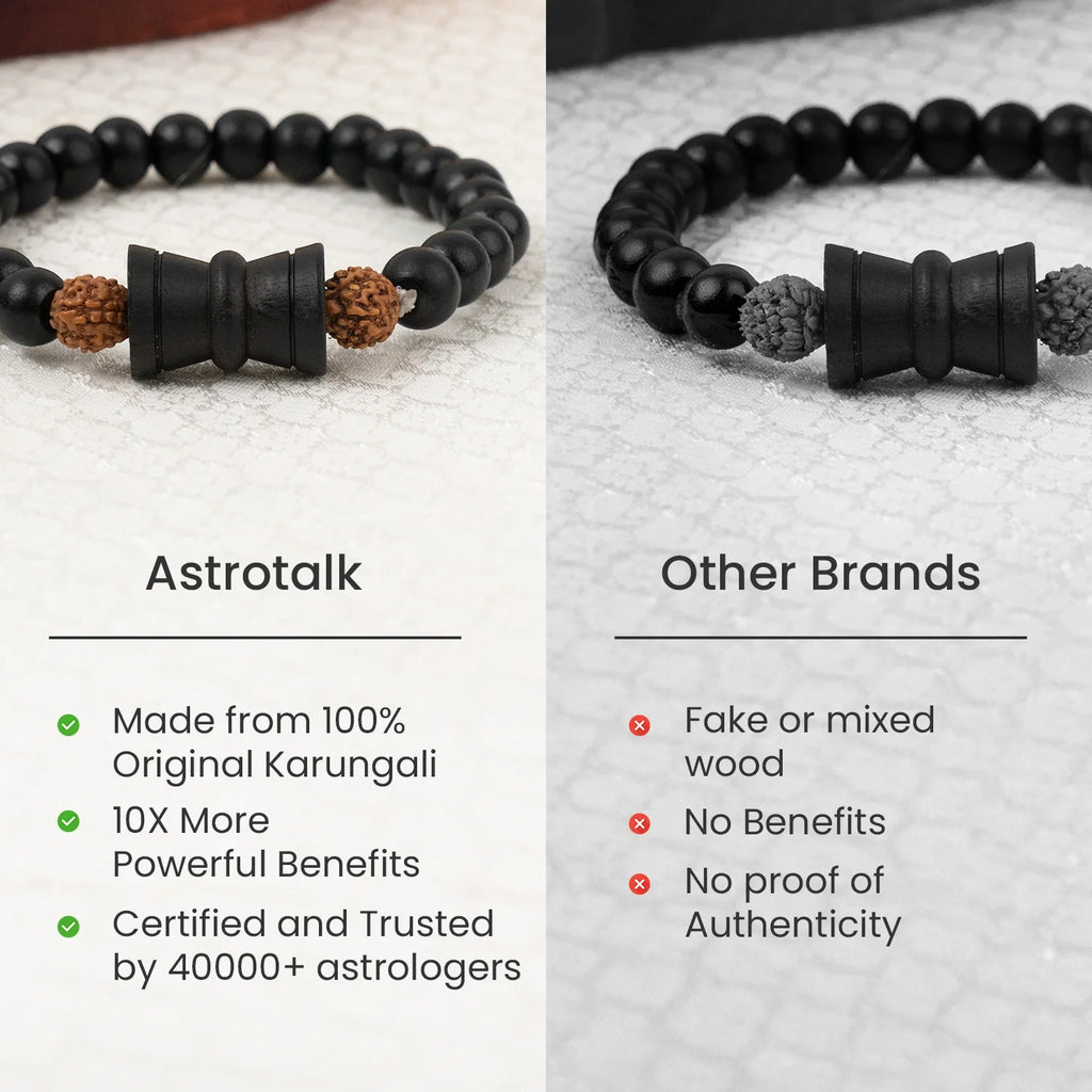 Rudraksha Karungali Healing Bracelet With Damru 8mm