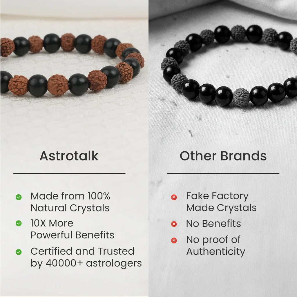 Divya Rudraksha Karungali Bracelet (8mm)