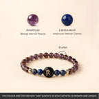 Aquarius Zodiac Gift Set for Women
