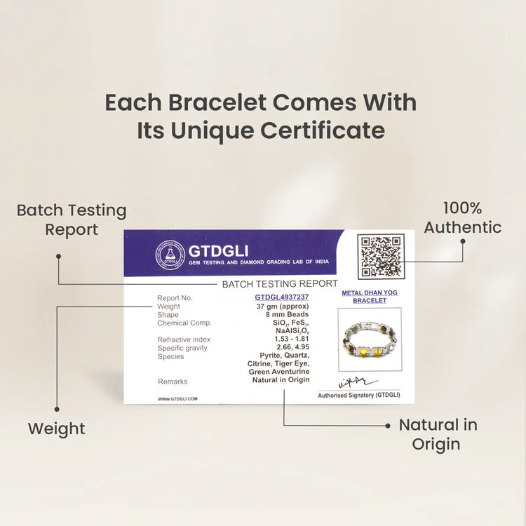 Metal Dhan Yog Bracelet - Silver