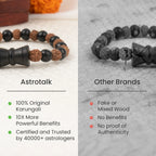Karungali Rudraksha Damru Bracelet