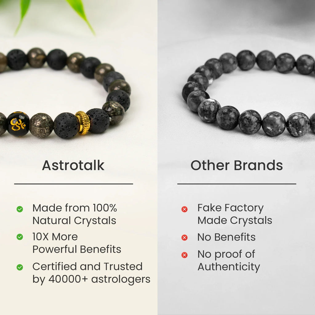 Wealth OM Pyrite Bracelet
