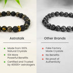 Wealth OM Pyrite Bracelet