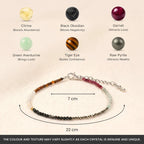 Dhan Yog Anklet