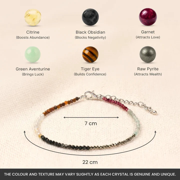 Dhan Yog Anklet