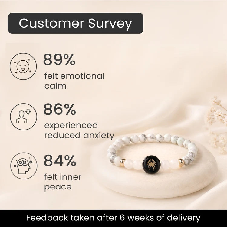 Kashi Rinmukteshwar Siddh Cancer Zodiac Bracelet for Women with Free Raw Selenite Plate