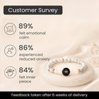 Kashi Rinmukteshwar Siddh Cancer Zodiac Bracelet for Women with Free Raw Selenite Plate