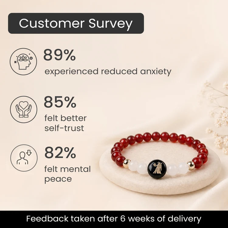 Kashi Rinmukteshwar Siddh Virgo Zodiac Bracelet for Women with Free Raw Selenite Plate