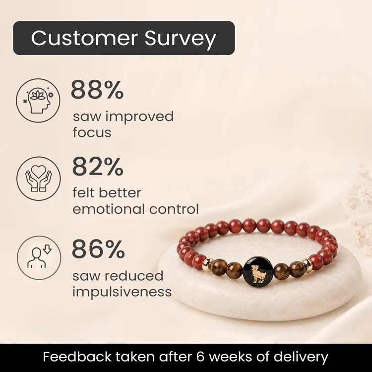 Kashi Rinmukteshwar Siddh Aries Zodiac Bracelet for Women with Free Raw Selenite Plate
