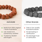 7 Mukhi Rudraksha Bracelet