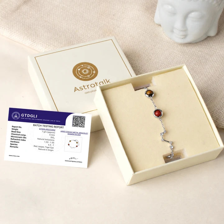 Kashi Rinmukteshwar Siddh Aries Zodiac Constellation Bracelet with Free Raw Selenite Plate
