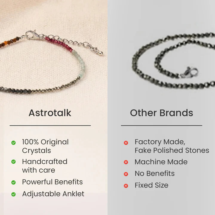 Dhan Yog Anklet