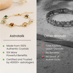 Metal Dhan Yog Bracelet for Women