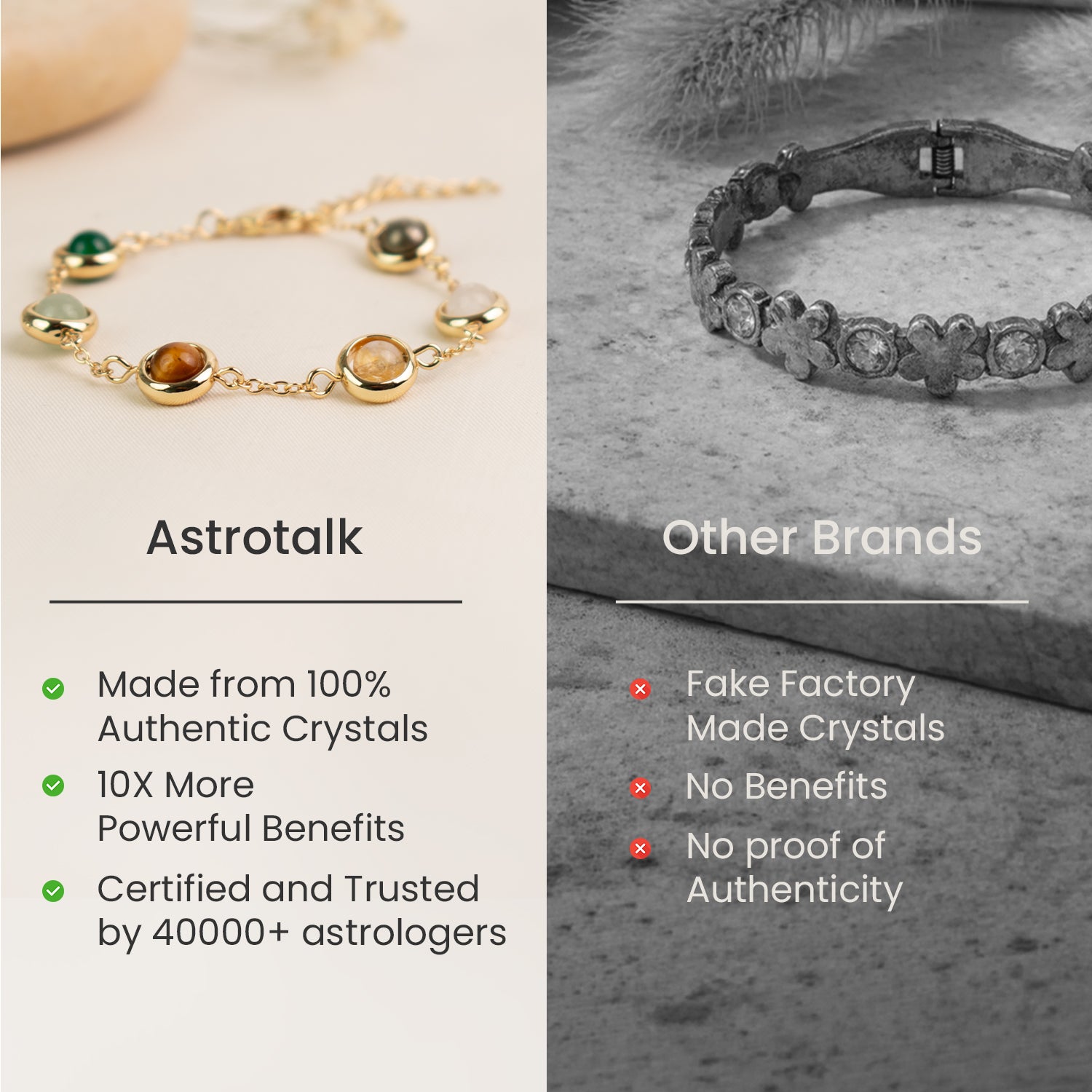 Metal Dhan Yog Bracelet for Women