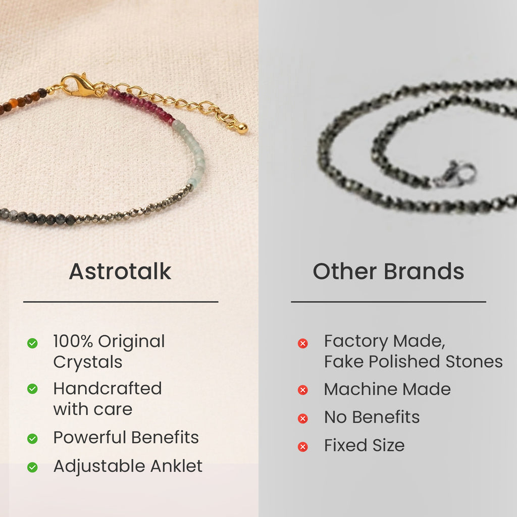Dhan Yog Anklet - Gold