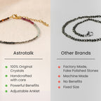 Dhan Yog Anklet - Gold