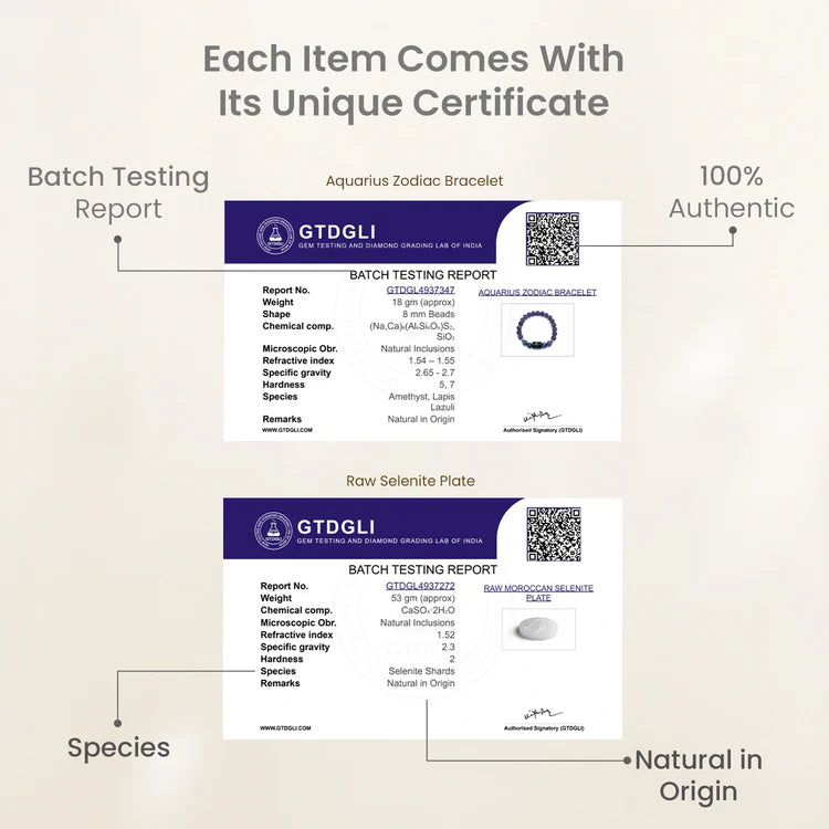 Aquarius Zodiac Amethyst & Lapis Lazuli Bracelet