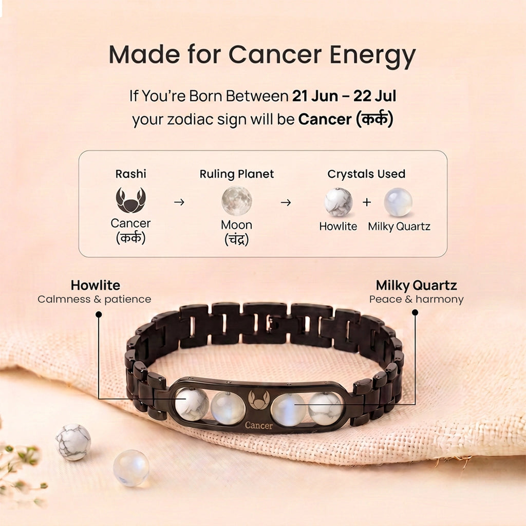 Cancer Zodiac Metal Bracelet