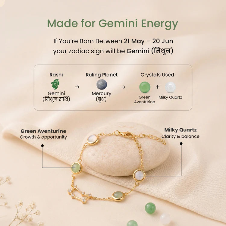 Gemini Zodiac Constellation Bracelet for Women