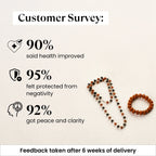 Divya Raksha Combo - Rudraksha karungali Mala with 7 Mukhi Rudraksha Bracelet