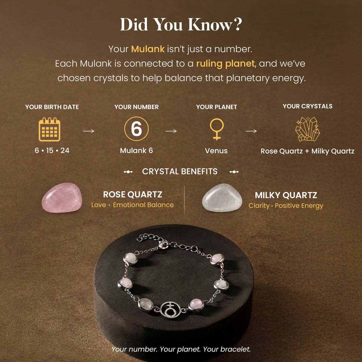 Kashi Rinmukteshwar Siddh Psychic Number 6 Venus Crystal Bracelet with FREE Raw Selenite Plate