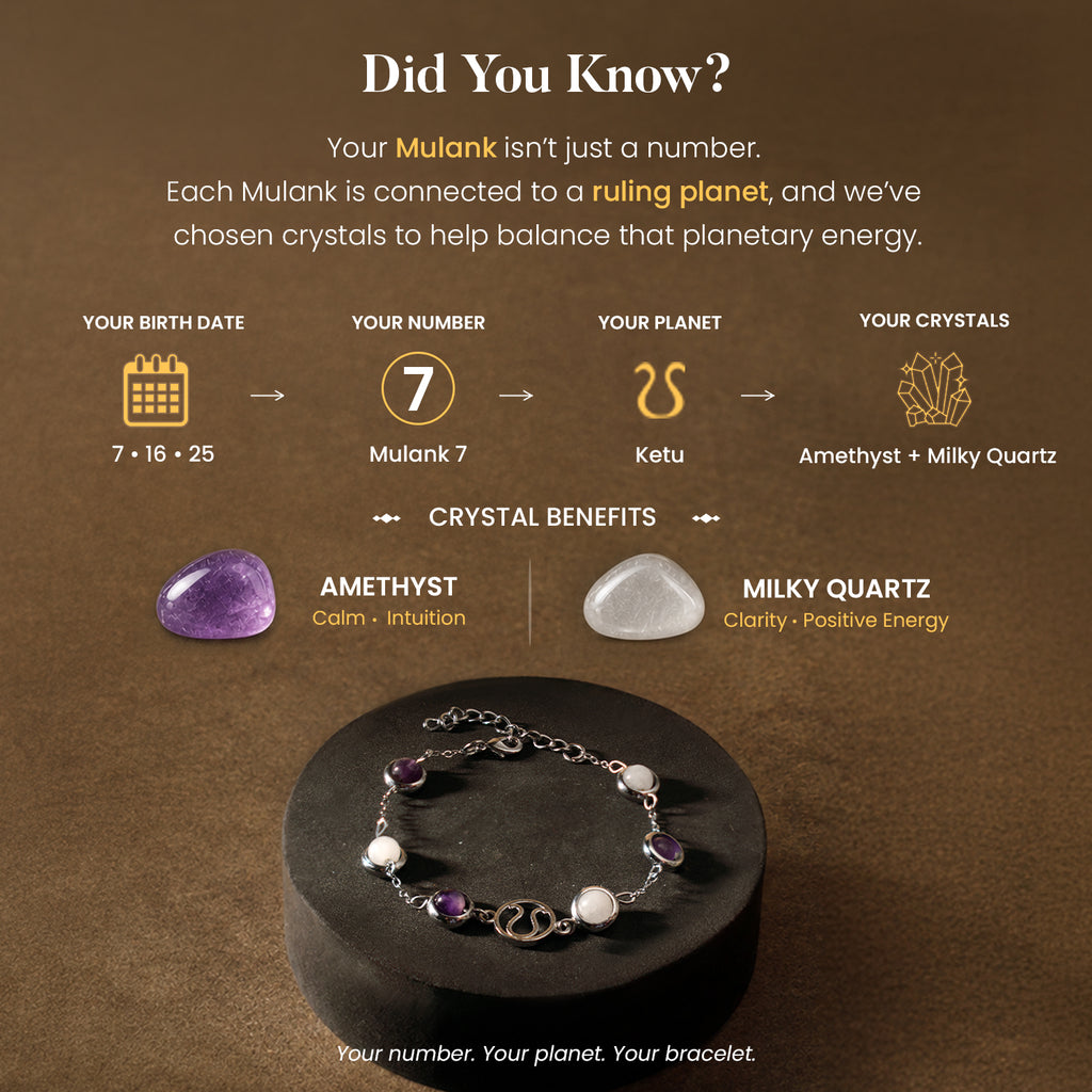 Psychic Number 7 Ketu Crystal Bracelet with FREE Raw Selenite Plate