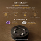 Psychic Number 7 Ketu Crystal Bracelet with FREE Raw Selenite Plate