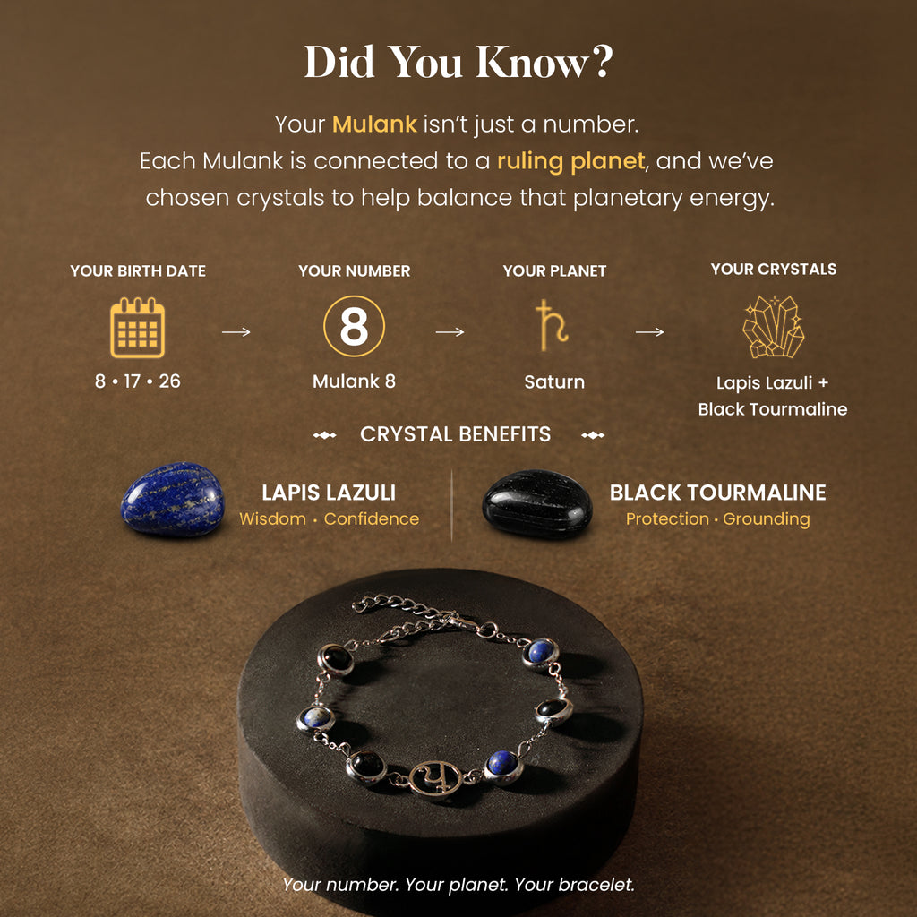 Kashi Rinmukteshwar Siddh Psychic Number 8 Saturn Crystal Bracelet with FREE Raw Selenite Plate
